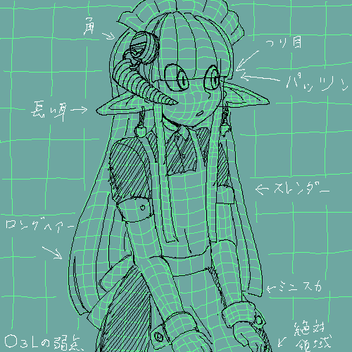 練習